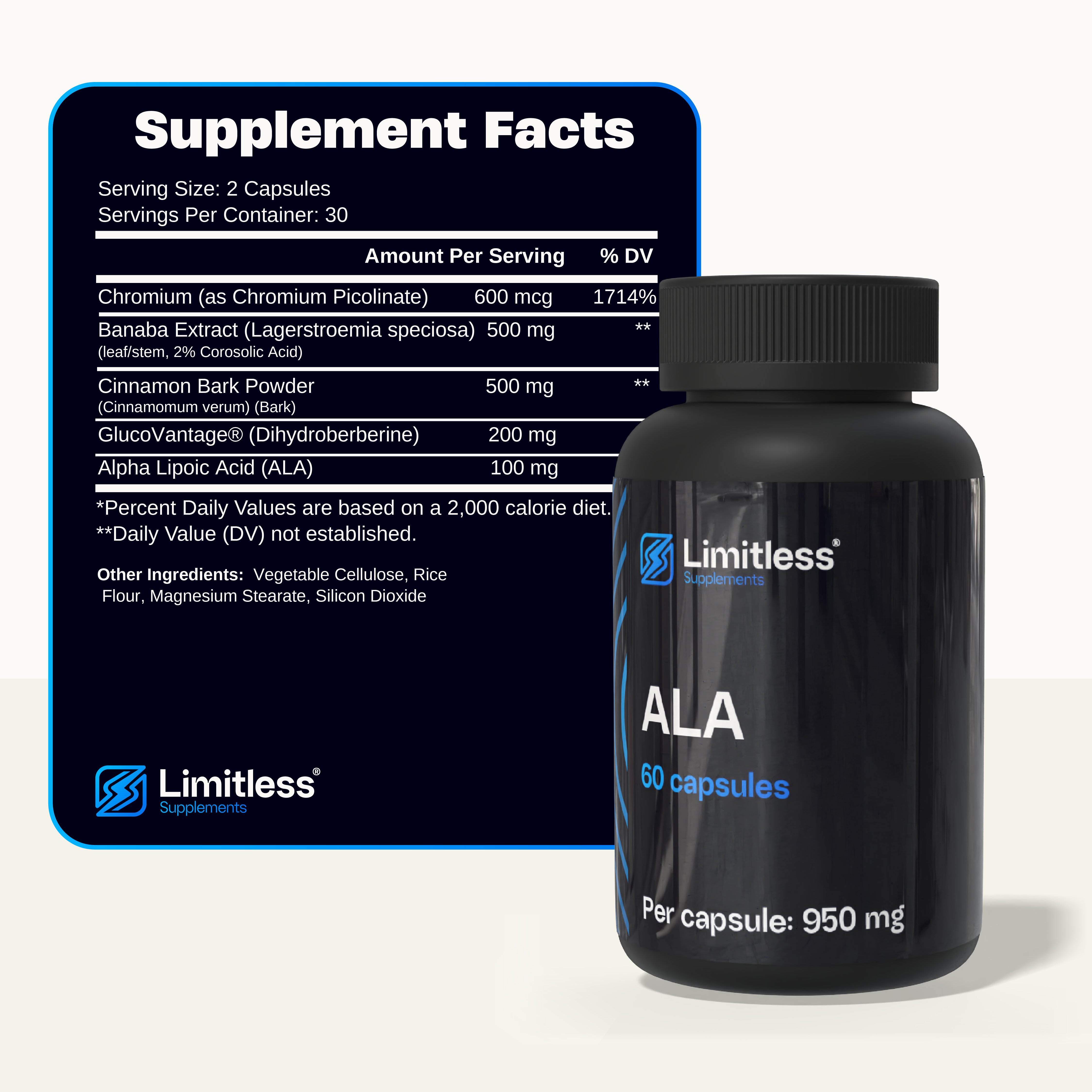 ALA 950 mg – 60 Capsules