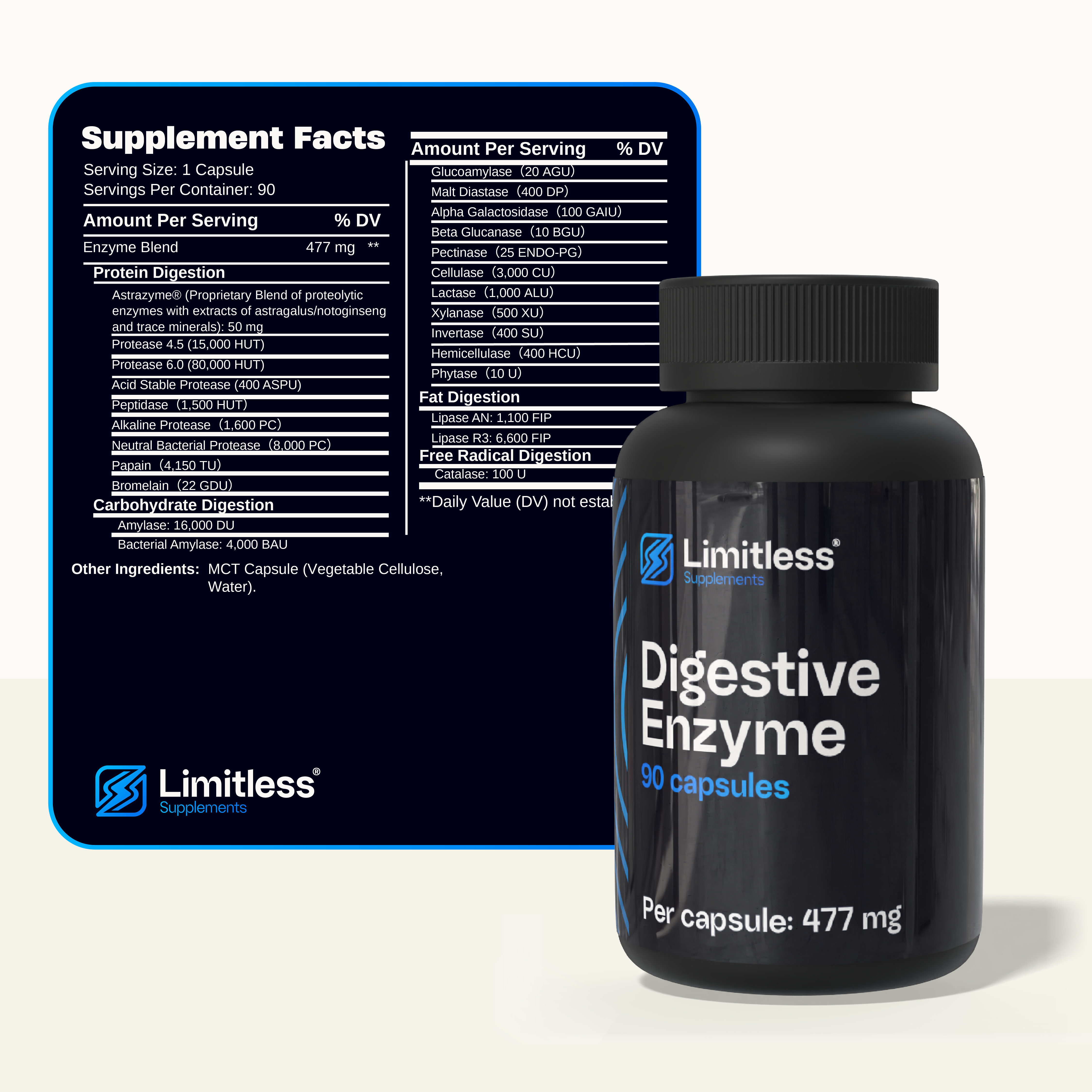 Digestive Enzyme 477 mg – 90 Capsules