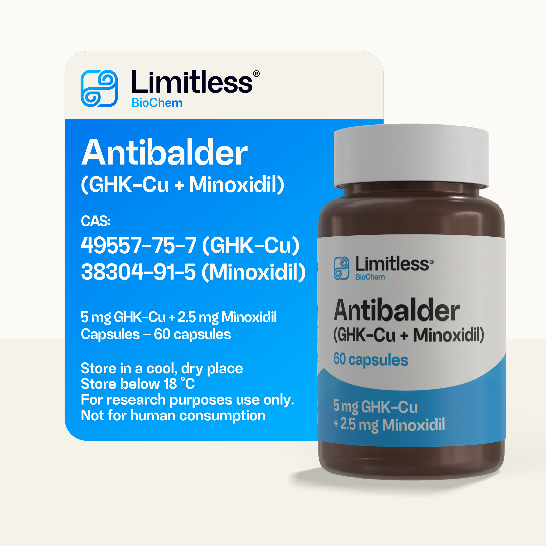 Antibalder GHK-Cu + Minoxidil research capsules, 60-count bottle by Limitless BioChem, third-party tested blend.